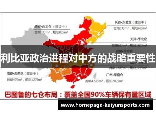 利比亚政治进程对中方的战略重要性 利比亚政治进程对中方的战略重要性