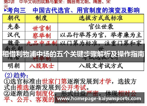 租借利物浦中场的五个关键步骤解析及操作指南