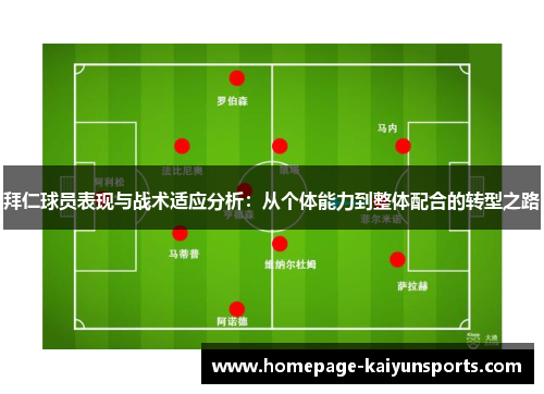拜仁球员表现与战术适应分析:从个体能力到整体配合的转型之路 拜仁球员表现与战术适应分析:从个体能力到整体配合的转型之路
