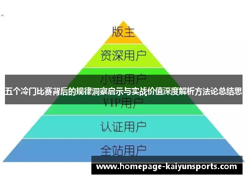 五个冷门比赛背后的规律洞察启示与实战价值深度解析方法论总结思 五个冷门比赛背后的规律洞察启示与实战价值深度解析方法论总结思
