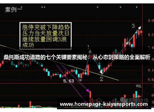 桑托斯成功道路的七个关键要素揭秘:从心态到策略的全面解析 桑托斯成功道路的七个关键要素揭秘:从心态到策略的全面解析