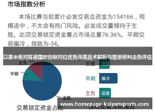 以基米希对阵德国欧协联对位优势深度战术解析与前景研判走势评估 以基米希对阵德国欧协联对位优势深度战术解析与前景研判走势评估